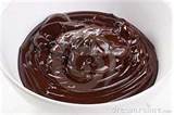 GANACHE DE CHOCOLATE de Irene Solórzano Gallardo - Recipefy