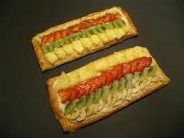 BANDAS DE FRUTAS di evelin - Recipefy
