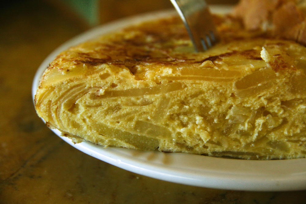 Tortitas Americanas de Antonio Borrallo - Recipefy
