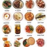 Types-of-cooked-food-z6ml4l
