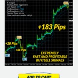 X-scalper-indicator-review