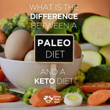 Paleo_keto_difference